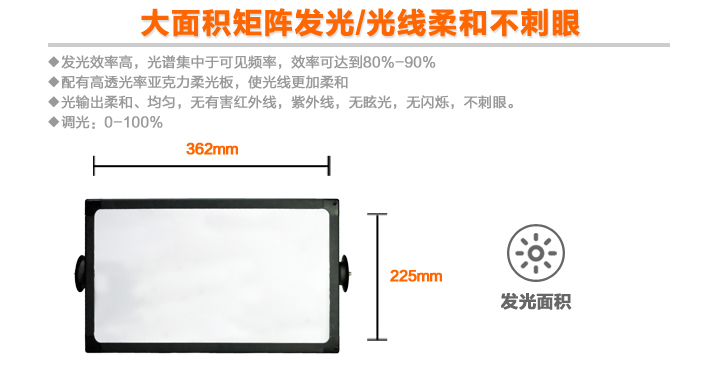 大面積矩陣發(fā)光，光線柔和不刺眼