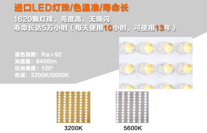 進口LED燈珠，色溫準，壽命長