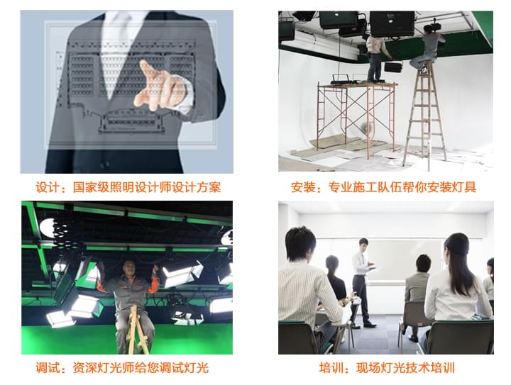 設(shè)計(jì)、安裝、調(diào)試、培訓(xùn)
