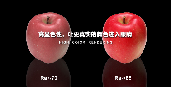 高顯色性，讓真實(shí)的顏色進(jìn)入眼睛
