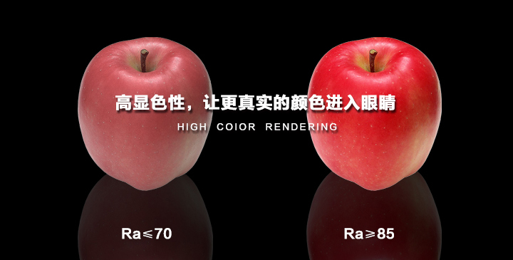 高顯色性，讓更真實(shí)的顏色進(jìn)入眼睛